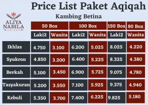 price list aqiqah cikarang aliyanabila 10122022 1