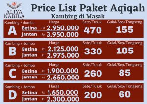 price list aqiqah cikarang aliyanabila 10122022 2