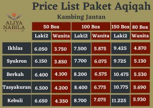 price list aqiqah cikarang aliyanabila 10122022 2