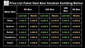 harga paket aqiqah di cikarang